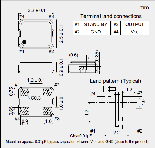 NZ3225SF_3.2_2.5 CMOS