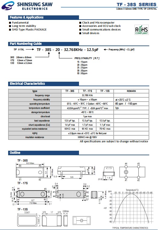 TF-38S，TF-17S,TF-13S