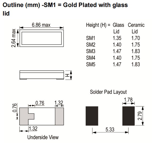 IQD晶振,CX3VTF晶振,小體積薄型晶振
