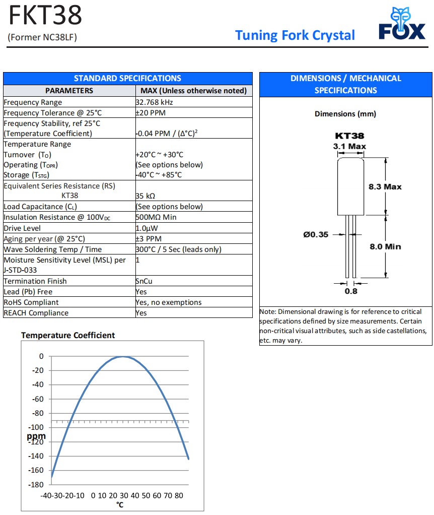 FKT38，NC38LF規格