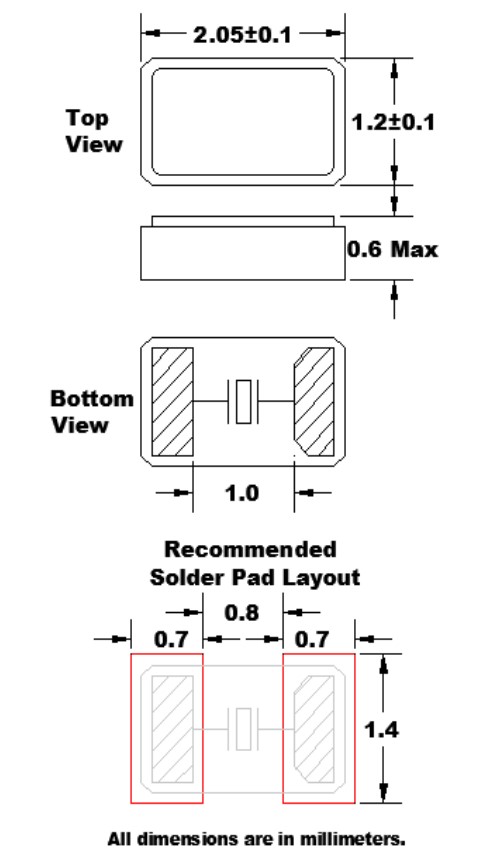 FK122，F(xiàn)X122尺寸